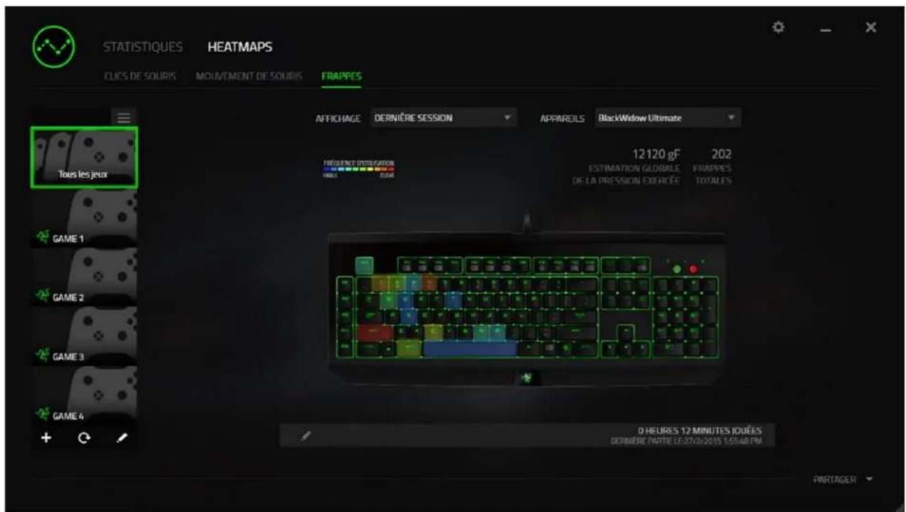 RAZER BlackWidow Chroma V2 - Onglet Statistiques - 1