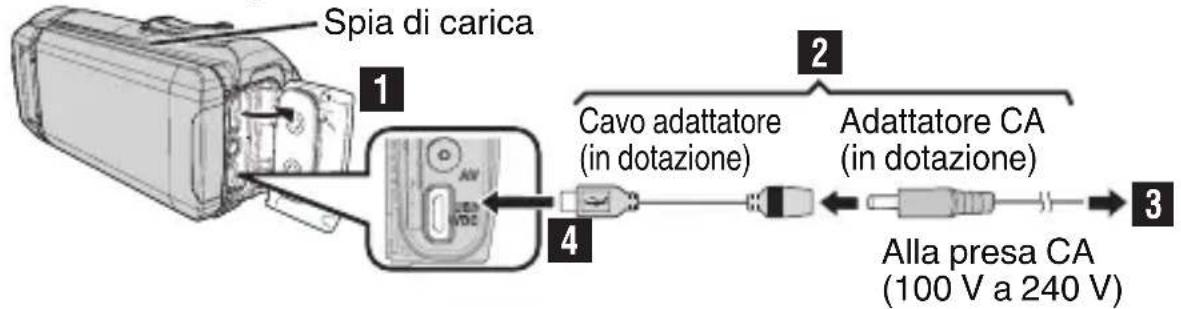 JVC Everio GZR401 - Ricarica della batteria - 1