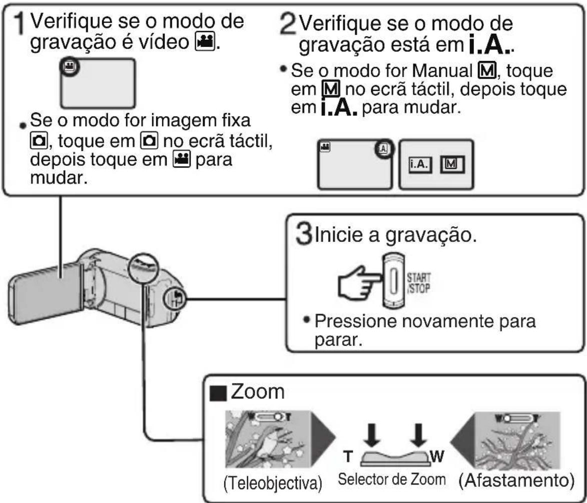 JVC Everio GZR401 - AVISO - 3