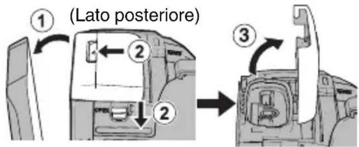 JVC Everio GZR401 - Apririle copricontatti (coperchio della scheda SD) - 1