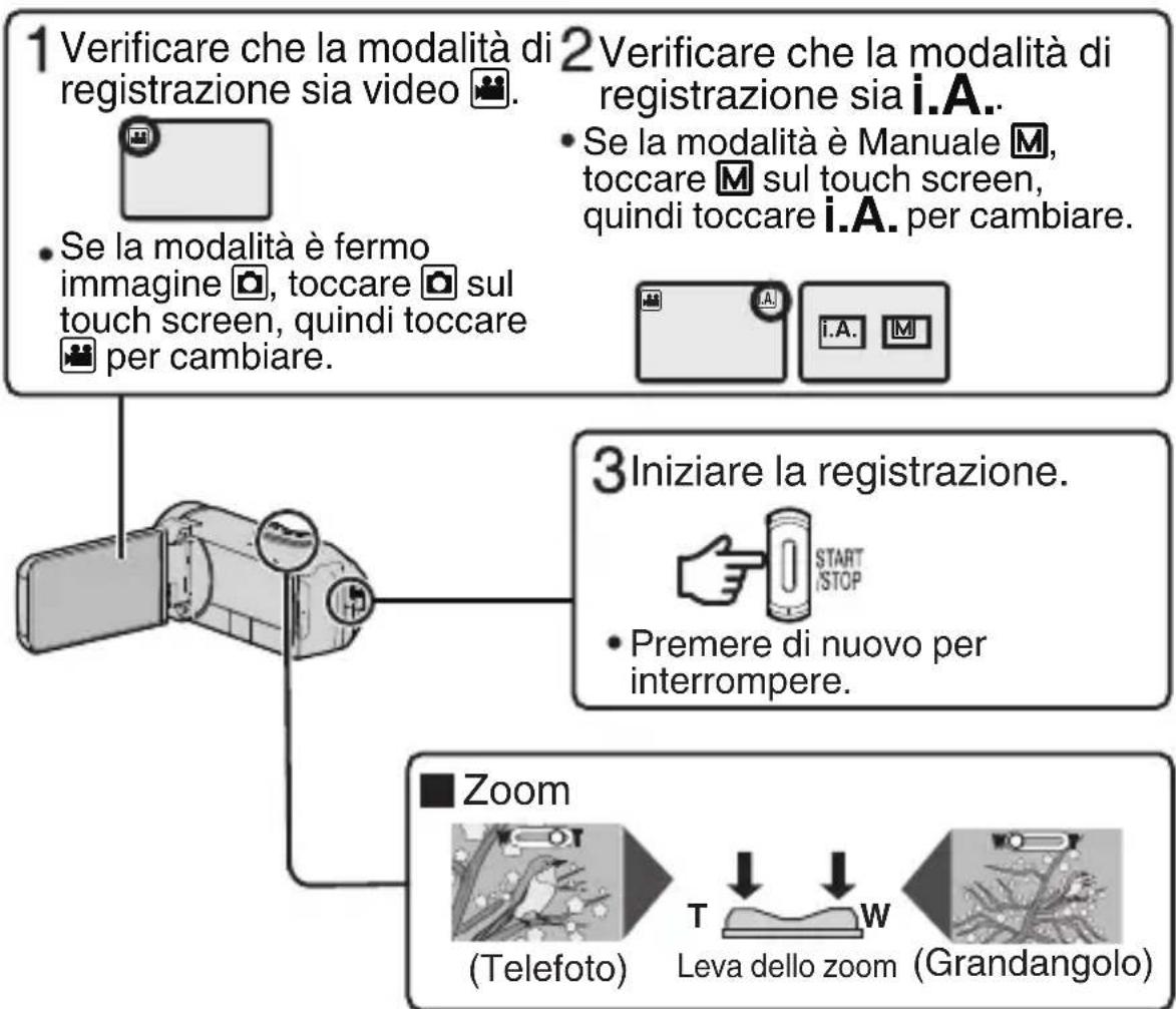 JVC Everio GZR401 - Registrazione video - 1