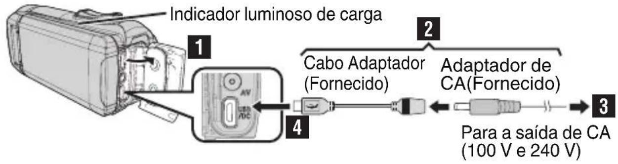 JVC Everio GZR401 - AVISO - 1