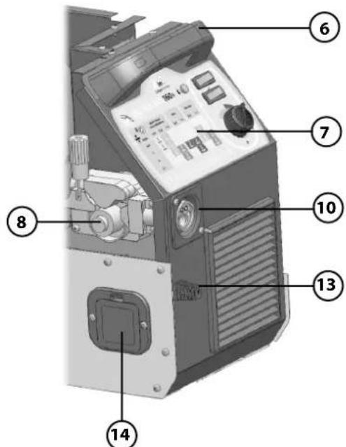 Labeled diagram of a mechanical device with numbered parts for identification