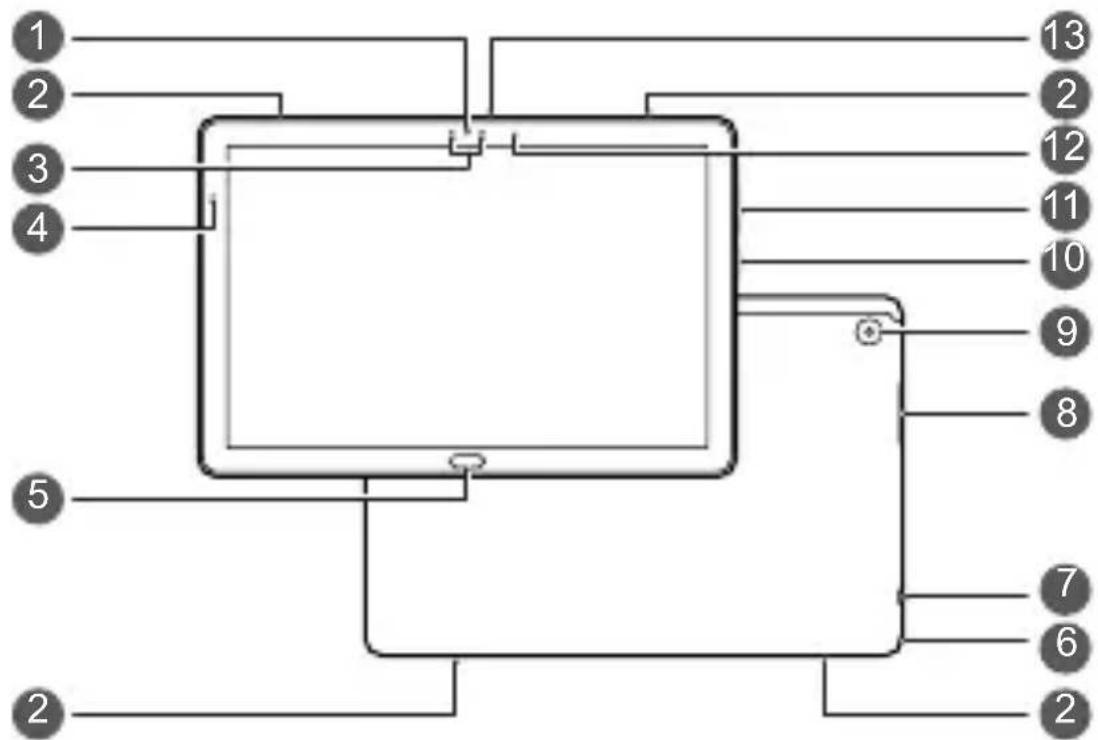 HUAWEI MediaPad M5 Lite - Panoramica del dispositivo - 1