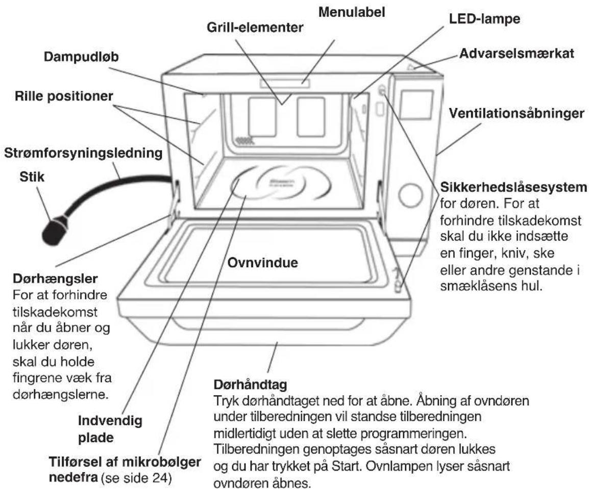 PANASONIC NNDS596MEPG - Bemaerk - 1