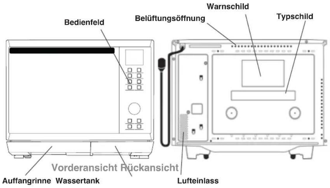 PANASONIC NNDS596MEPG - Geräteile - 1