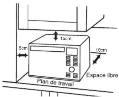 PANASONIC NNDS596MEPG - Mise en place de votre four - 1