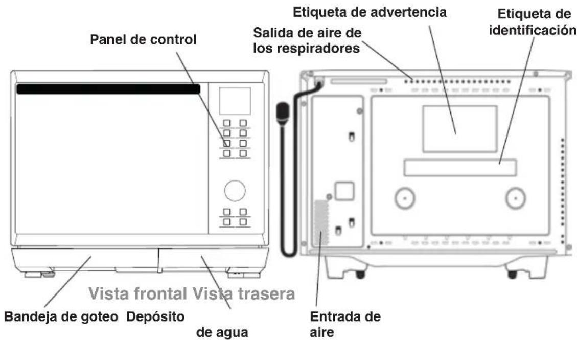 PANASONIC NNDS596MEPG - Partes delorno - 1