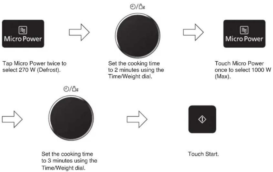 PANASONIC NNDS596MEPG - Multi-stage cooking - 1