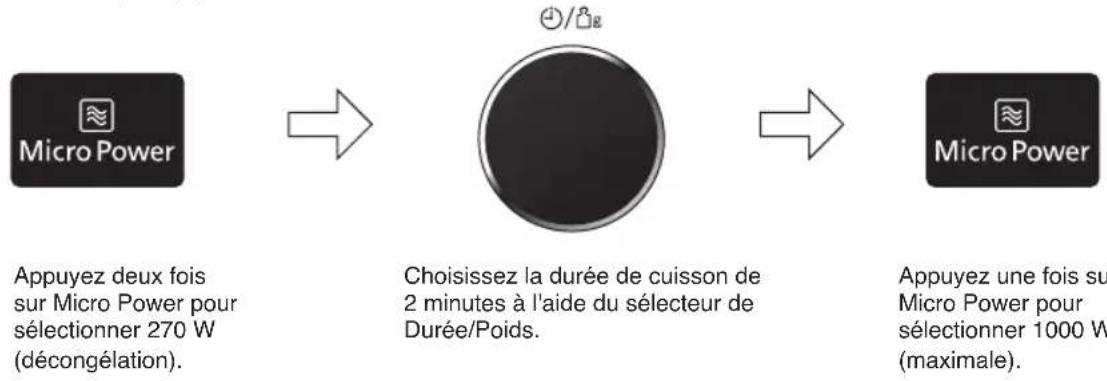 PANASONIC NNDS596MEPG - Example : - 1