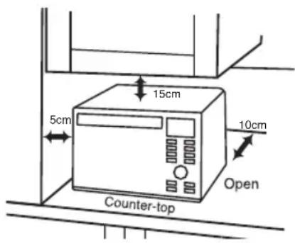 PANASONIC NNDS596MEPG - Counter-top use - 1