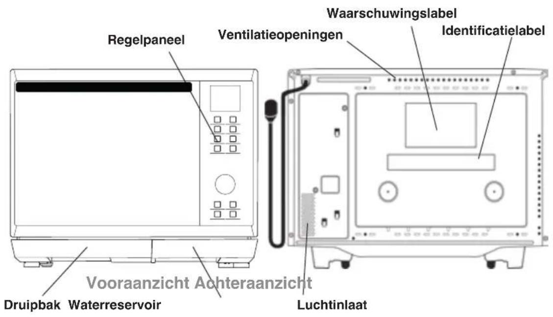 PANASONIC NNDS596MEPG - Onderdelen van uw oven - 1