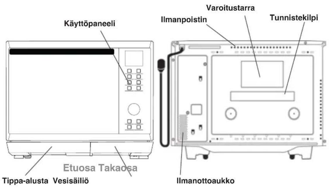 PANASONIC NNDS596MEPG - Uunin osat - 1