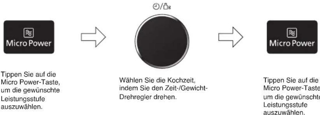 PANASONIC NNDS596MEPG - 2- oder 3-stufiges Kochen - 1