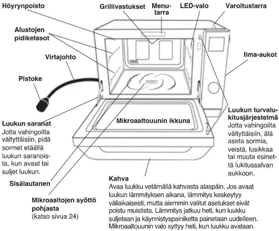 PANASONIC NNDS596MEPG - Vesisäiliö - 3