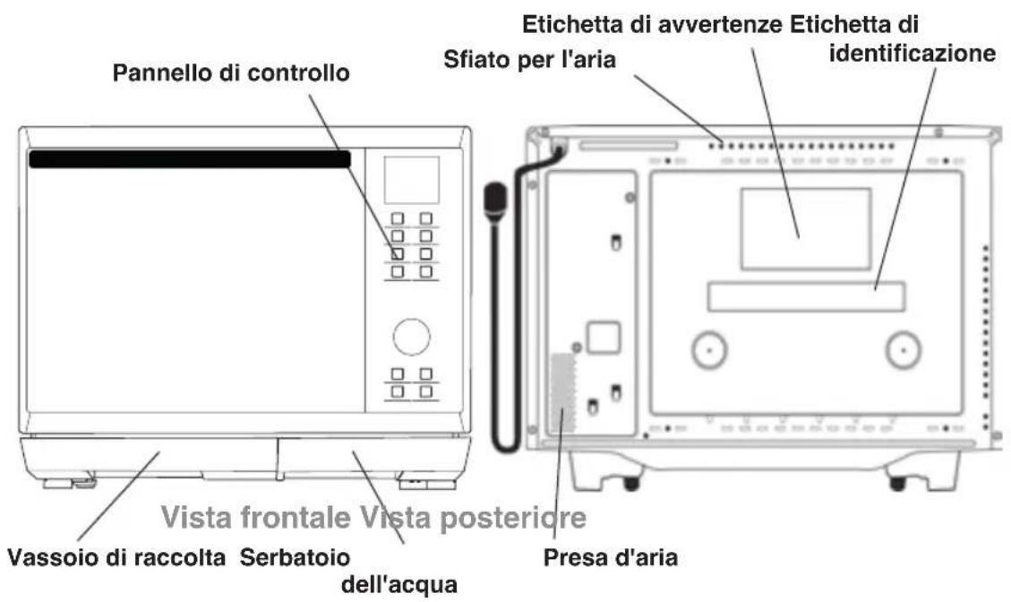 PANASONIC NNDS596MEPG - Partidel forn0 - 1