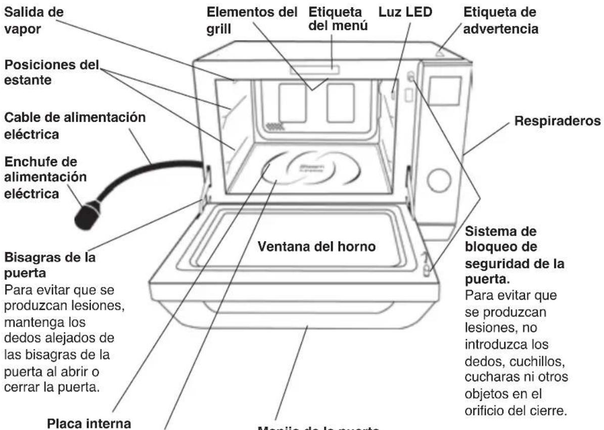 PANASONIC NNDS596MEPG - Nota - 1