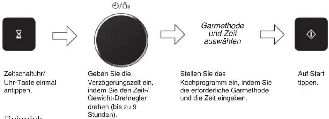 PANASONIC NNDS596MEPG - Verwendung der Zeitschaltuhr - 1