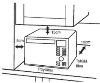 PANASONIC NNDS596MEPG - Käytö tason päälä - 1