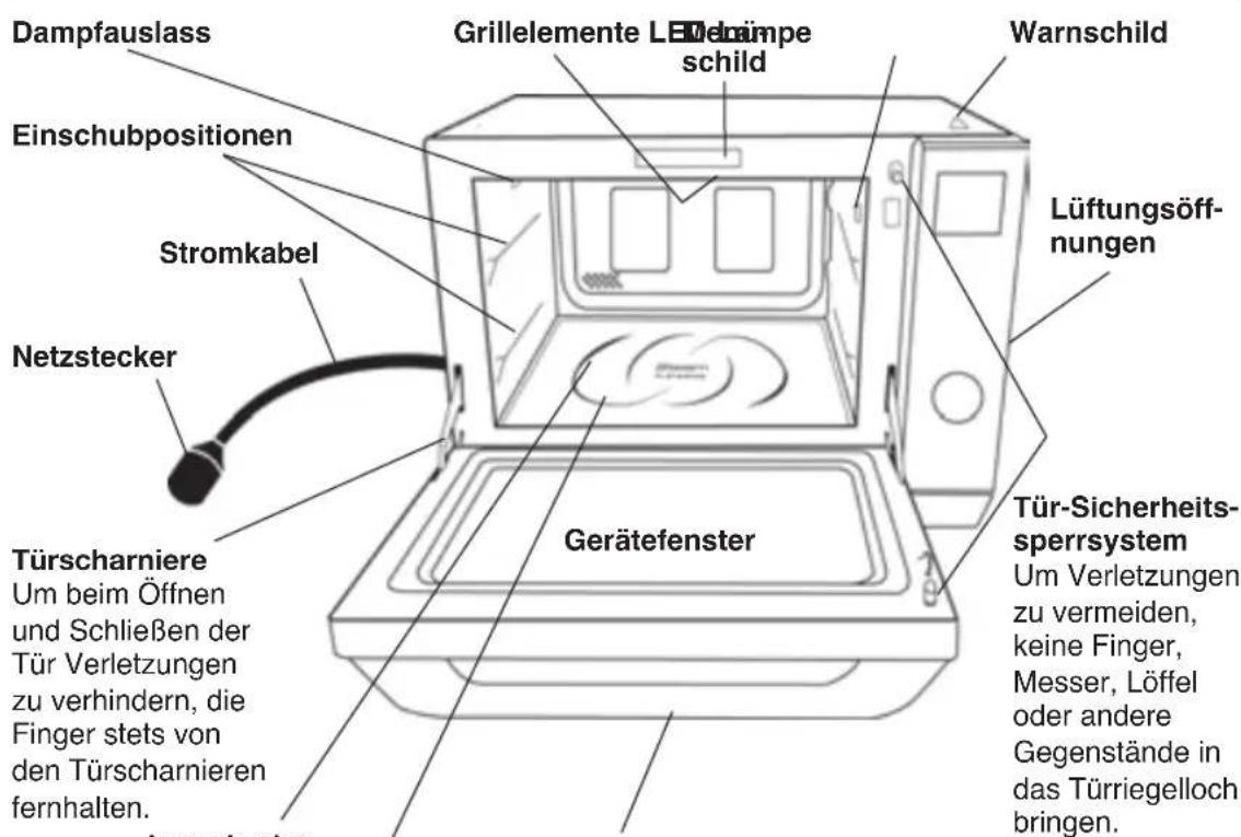 PANASONIC NNDS596MEPG - Wassertank - 2