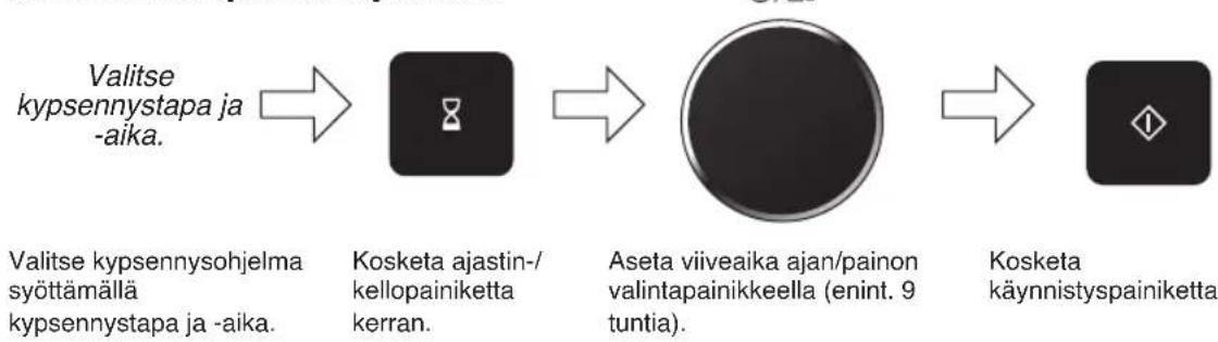 PANASONIC NNDS596MEPG - Ajastimen käytäminen - 1