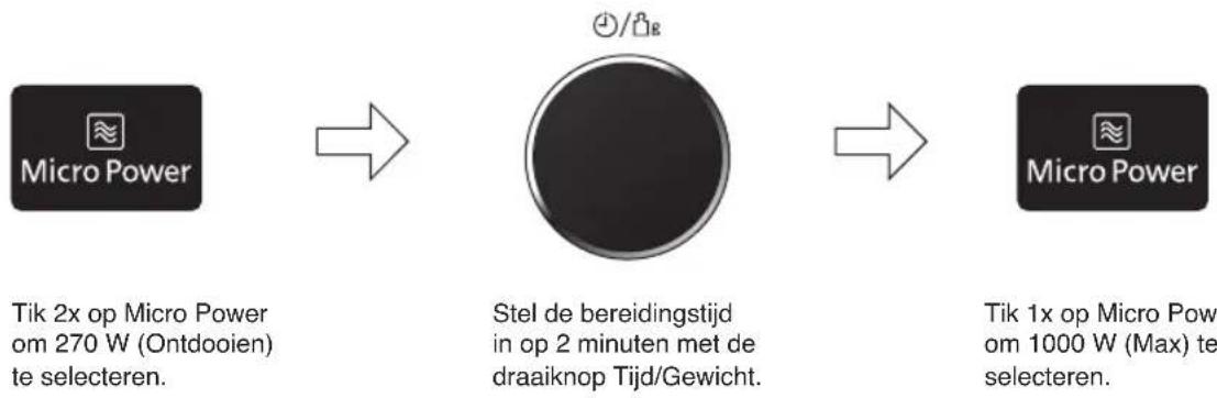 PANASONIC NNDS596MEPG - Voedsel bereiden in meerdere stappen - 1