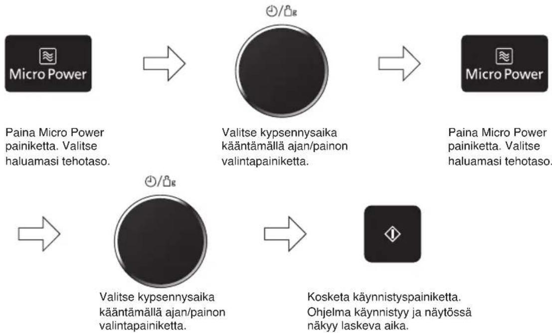 PANASONIC NNDS596MEPG - Monivaiheinen kypsennys - 1