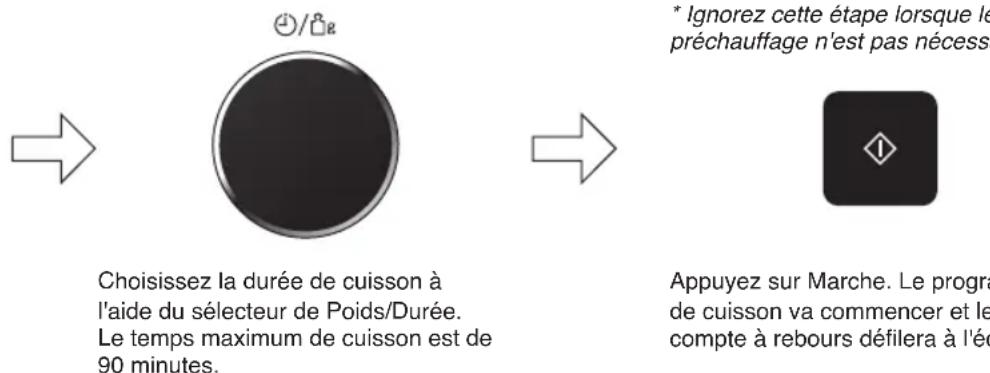 PANASONIC NNDS596MEPG - Technologie de distribution par le fond - 2