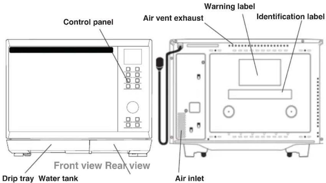 PANASONIC NNDS596MEPG - Parts of your oven - 1