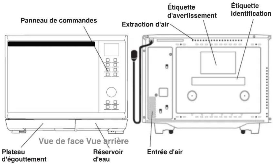 PANASONIC NNDS596MEPG - Parties du four - 1