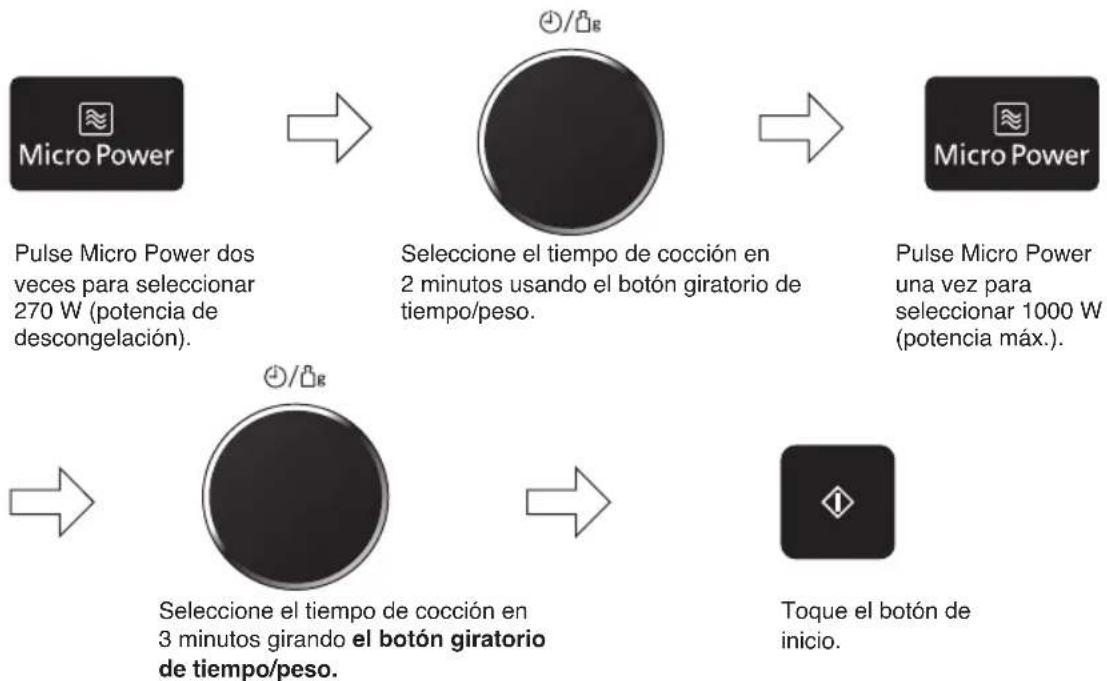 PANASONIC NNDS596MEPG - Ejempio: - 1