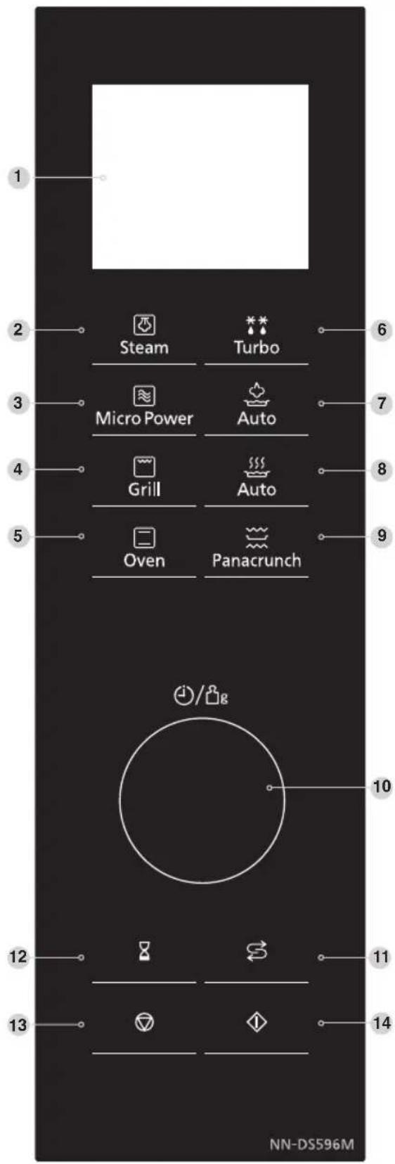 PANASONIC NNDS596MEPG - Panneau de commandes - 1