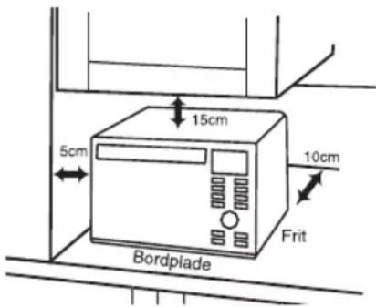 PANASONIC NNDS596MEPG - Brug på bordplade - 1
