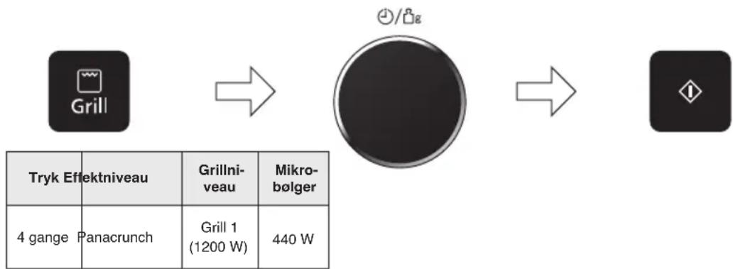 PANASONIC NNDS596MEPG - Panacrunch-konceptet - 1