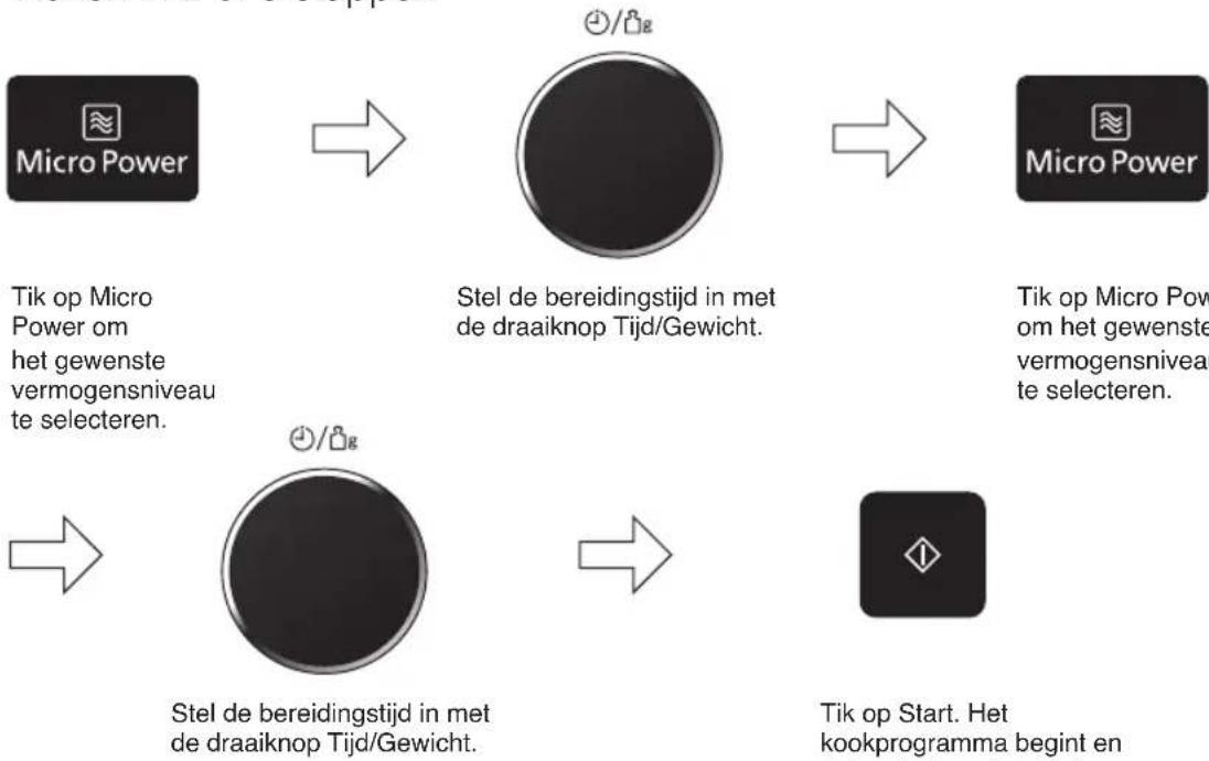 PANASONIC NNDS596MEPG - Koken in 2 of 3 stappen - 1