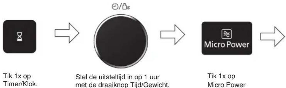 PANASONIC NNDS596MEPG - Voorbeeld: - 1