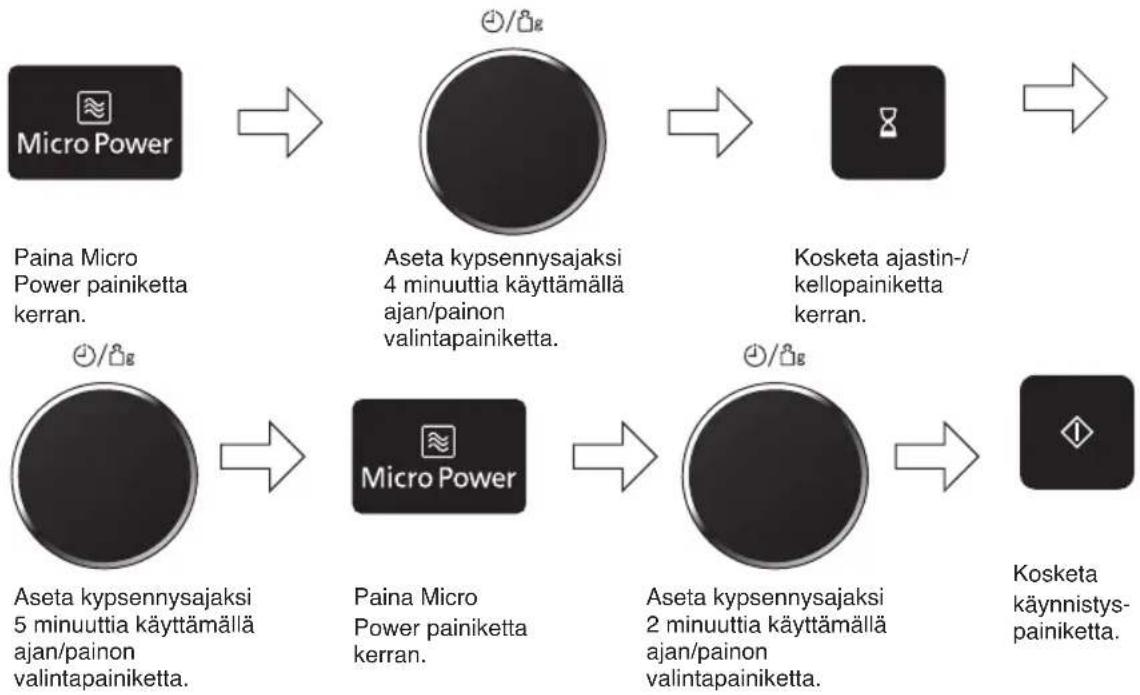 PANASONIC NNDS596MEPG - Esimerkki: - 1