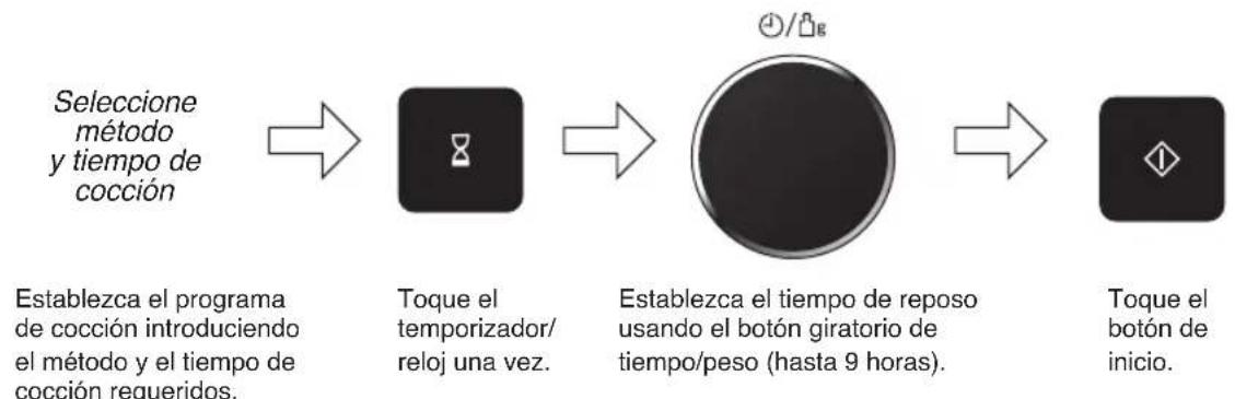 PANASONIC NNDS596MEPG - Uso del temporizador - 1