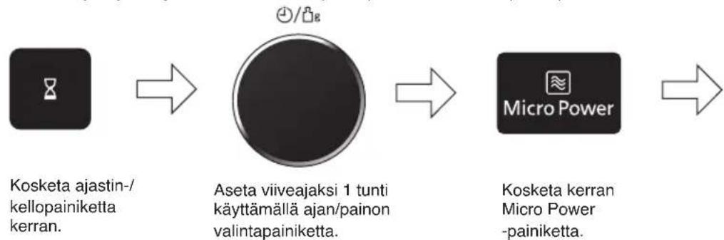 PANASONIC NNDS596MEPG - Esimerkki: - 1