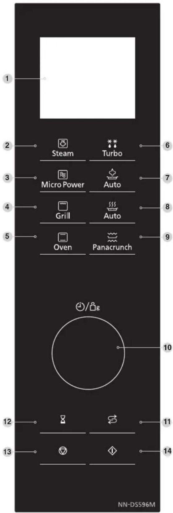 PANASONIC NNDS596MEPG - Panel de control - 1