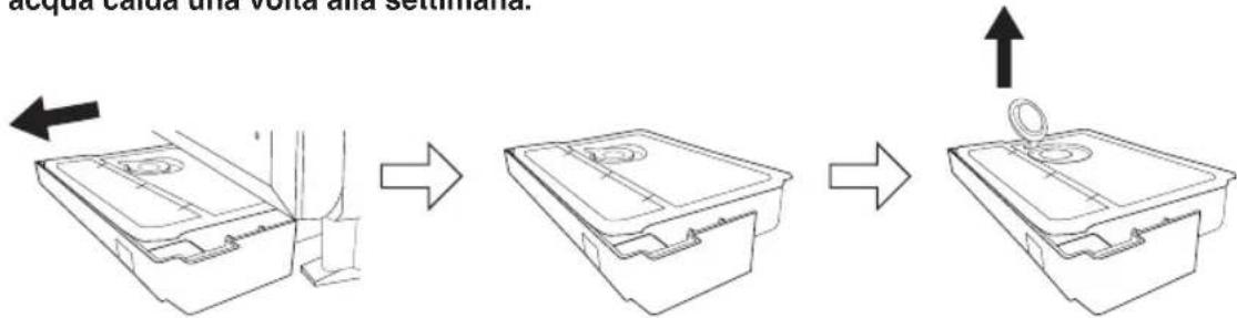 PANASONIC NNDS596MEPG - Cottura a vapore - 2