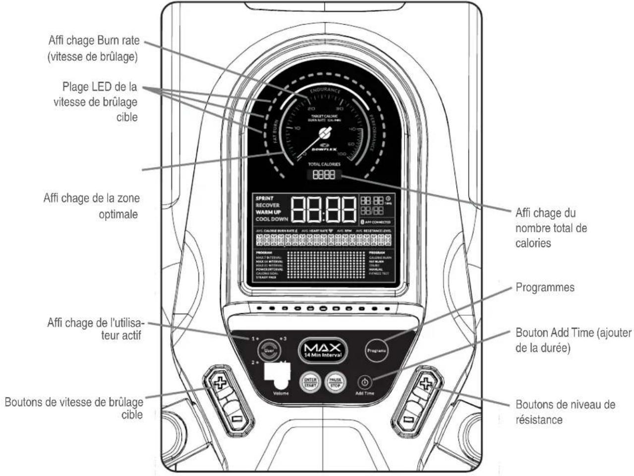 BOWFLEX Max Trainer M7i - AVERTISSEMENT - 1