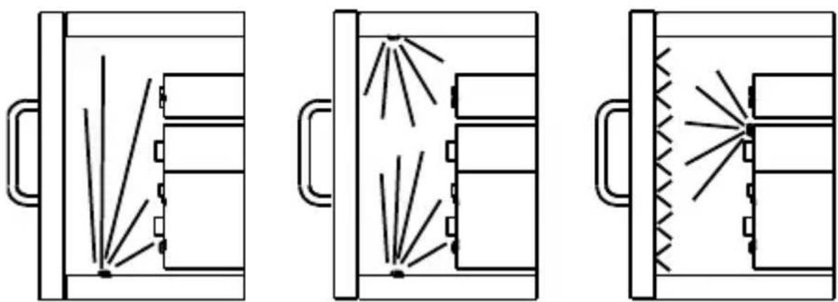 MARMITEK 6 XTRA SMART - In het (TV) meubel - 1
