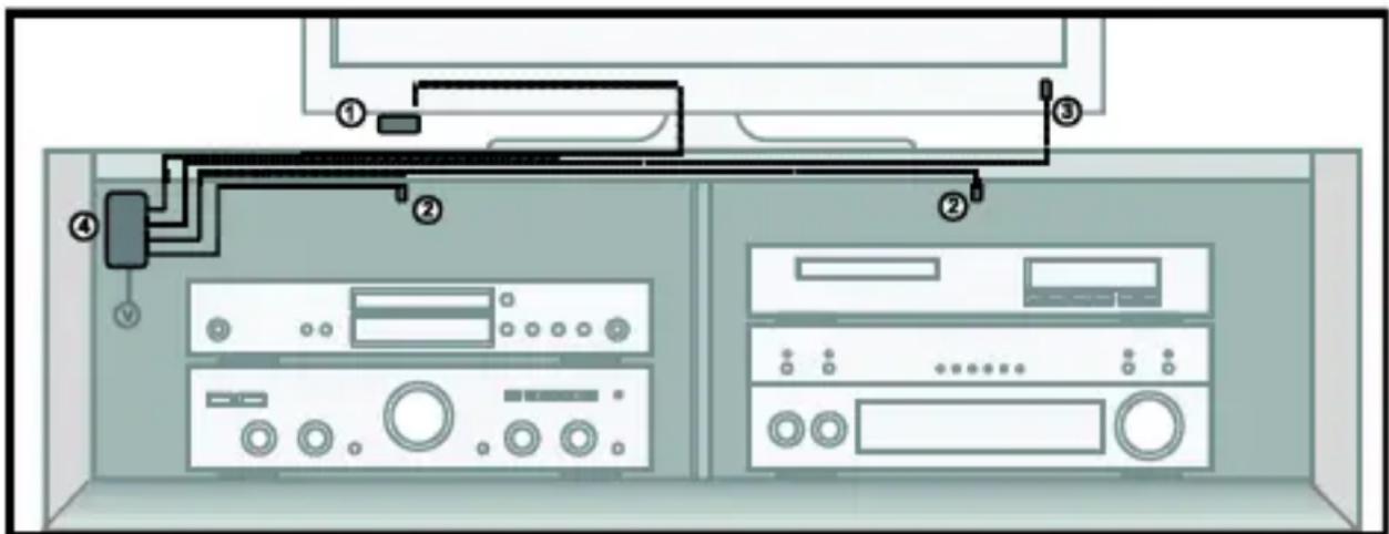 MARMITEK 6 XTRA SMART - ¿CÓM OF UNICIONA? - 1