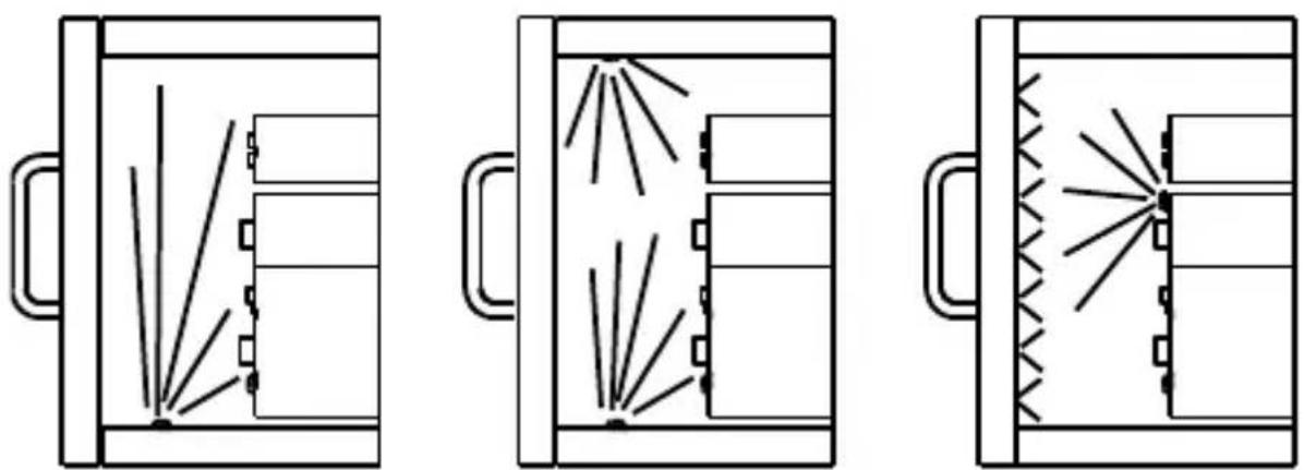 MARMITEK 6 XTRA SMART - Nel mobile (per TV) - 1