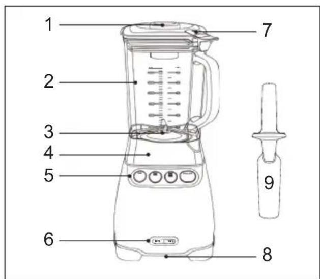 BORETTI Blender B202 Frullatore - Operation - 1
