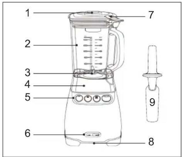BORETTI Blender B202 Frullatore - Control - 1