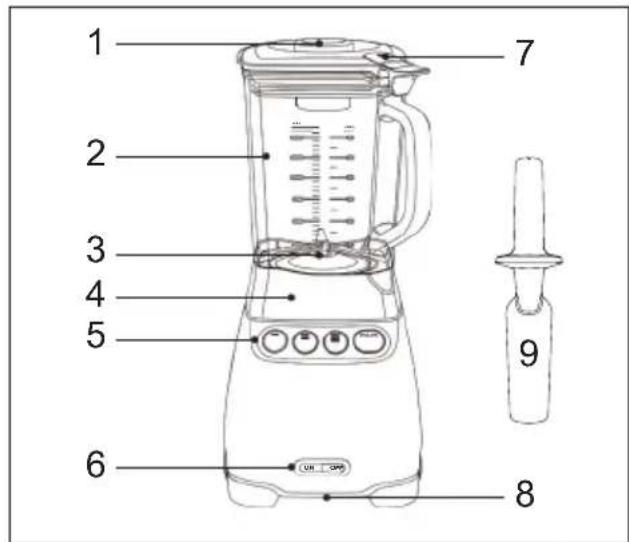 BORETTI Blender B202 Frullatore - Mixovací rychlosti - 1