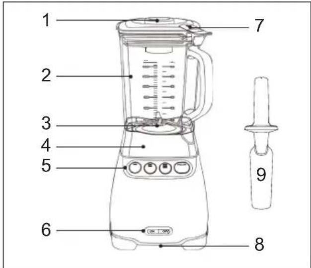 BORETTI Blender B201 Frullatore - Bediening - 1