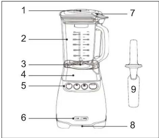 BORETTI Blender B201 Frullatore - Commande - 1